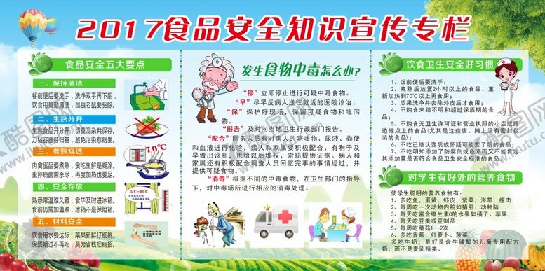 编号：88487101250403306352【酷图网】源文件下载-食品安全知识宣传专栏