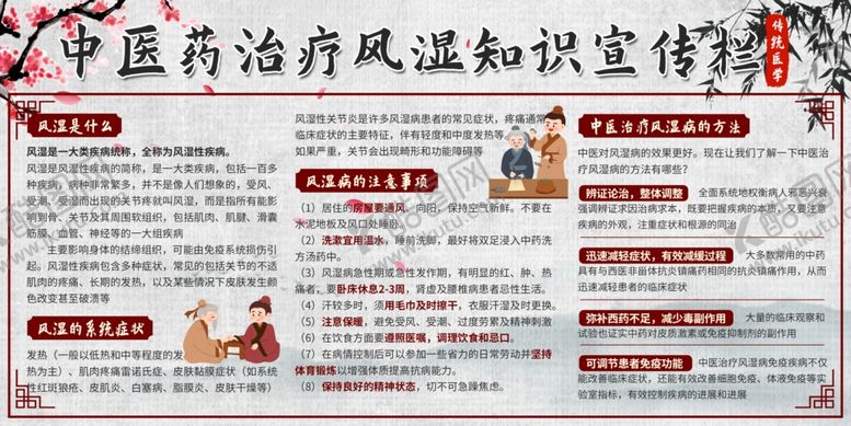 编号：95148502202127255478【酷图网】源文件下载-简约中医药治疗风湿知识宣传栏展