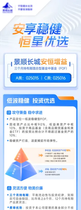 金融行业长图专题设计