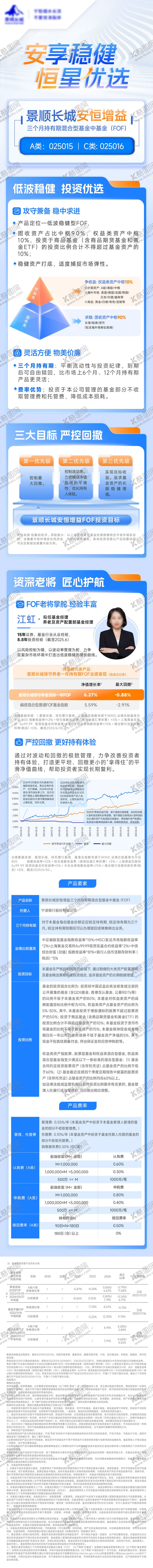 编号：59368708051135084392【酷图网】源文件下载-金融行业长图专题设计