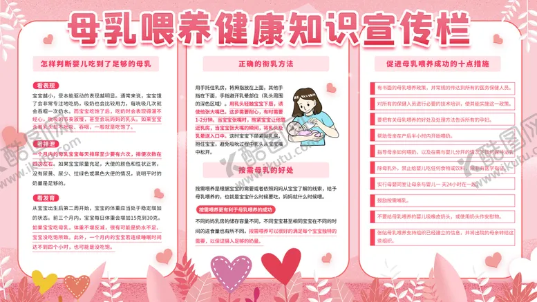 编号：78481711210521584019【酷图网】源文件下载-母乳喂养健康知识海报展板
