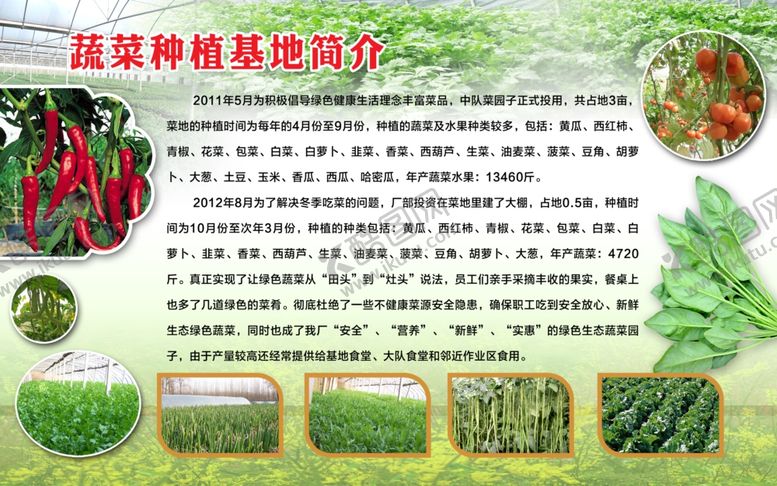 编号：65328906290631119579【酷图网】源文件下载-种植简介