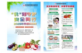 2025年食品安全周海报