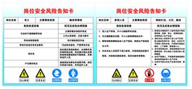 生产车间岗位安全风险告知卡