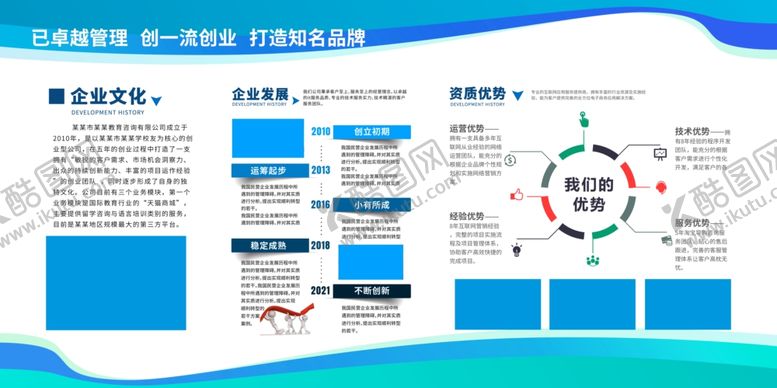 编号：96628904040735108485【酷图网】源文件下载-公司简介展板
