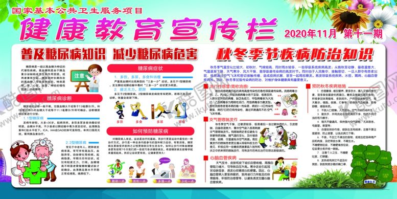 编号：31779410220055062109【酷图网】源文件下载-健康教育宣传栏