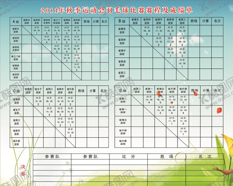 编号：26236905180411099945【酷图网】源文件下载-羽毛球比赛评分栏