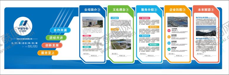 编号：17506904051957003245【酷图网】源文件下载-中国华电墙面广告