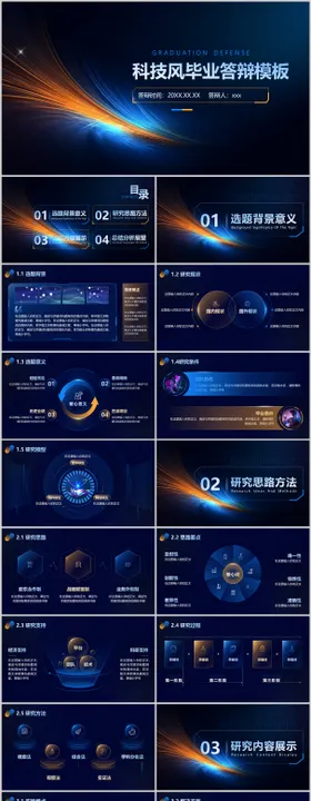 毕业答辩模板PPT