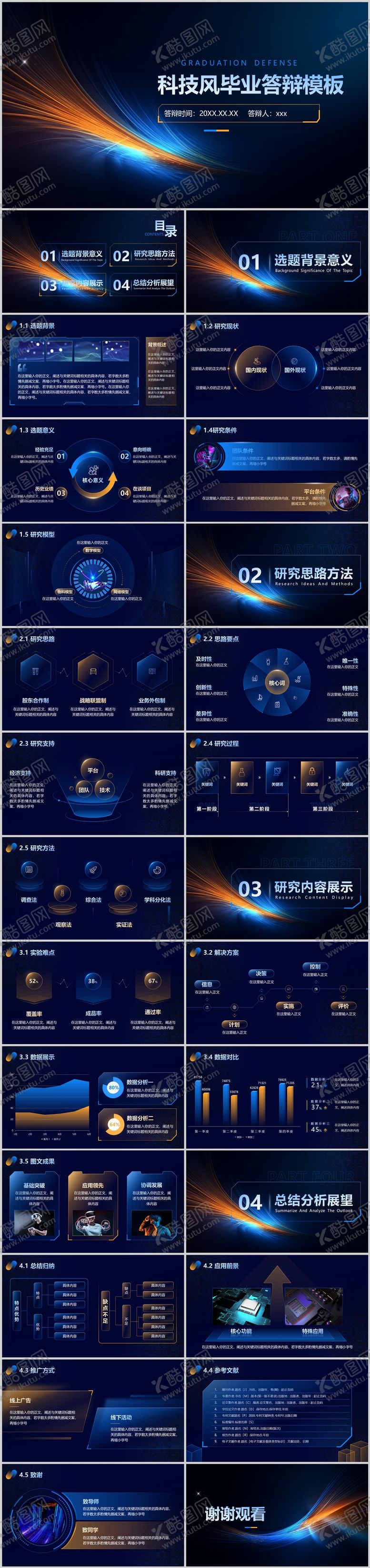 编号：45023103091815519104【酷图网】源文件下载-毕业答辩模板PPT