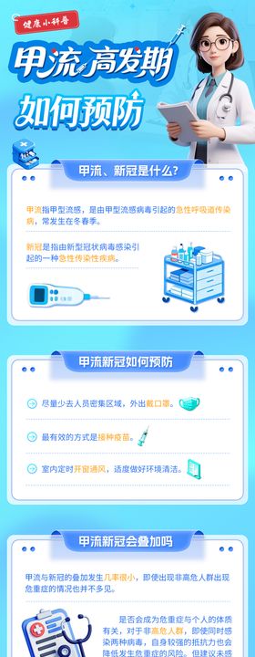科普甲流高发期如何预防海报