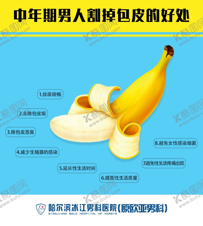 编号：63121810172251232739【酷图网】源文件下载-男科常识