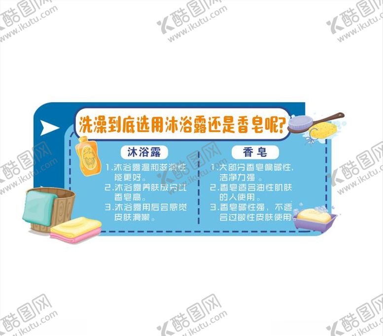 编号：34276910230403221250【酷图网】源文件下载-牙膏沐浴露