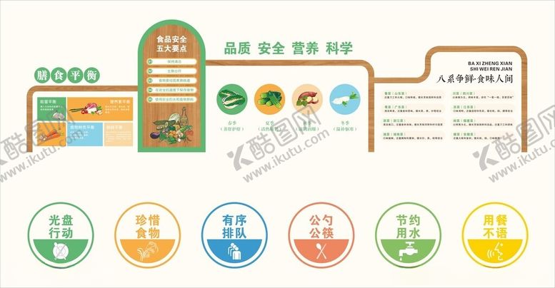 编号：39496810222120077990【酷图网】源文件下载-校园食堂文化墙