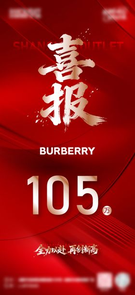 商业喜报海报