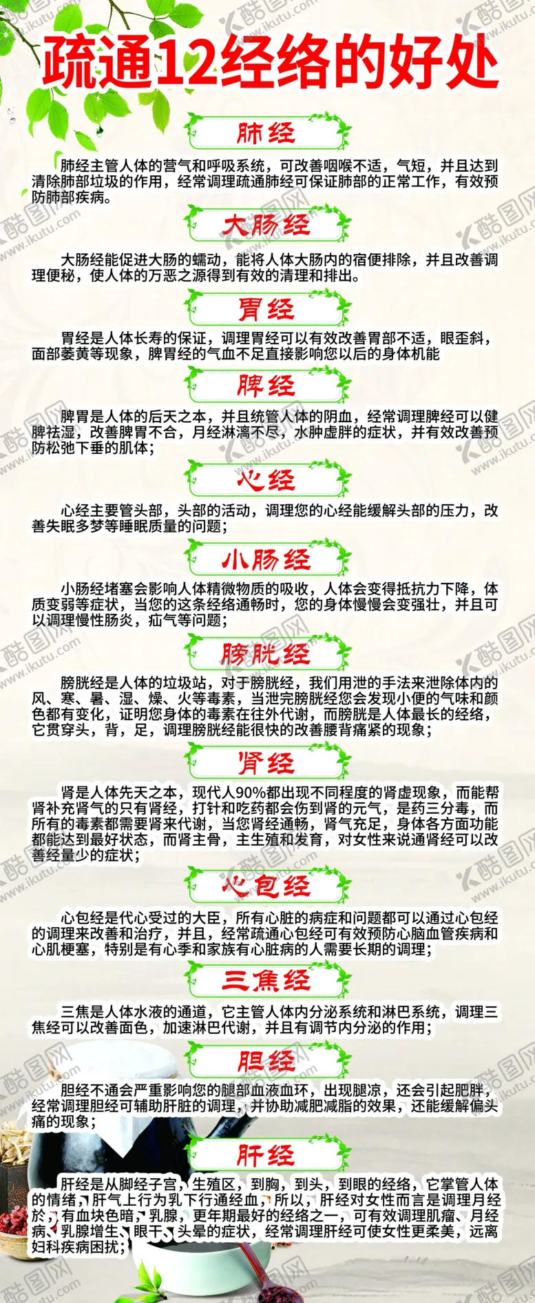 编号：45146812130543064243【酷图网】源文件下载-经络