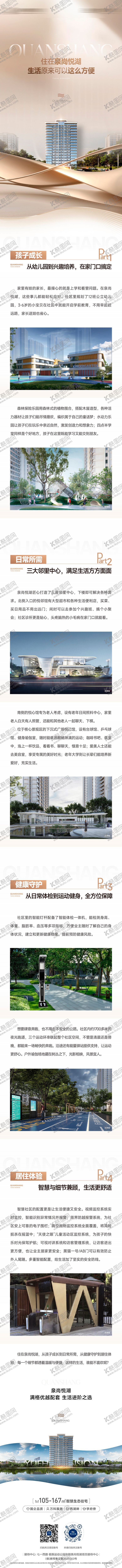 编号：50065010281019122658【酷图网】源文件下载-地产价值点长图