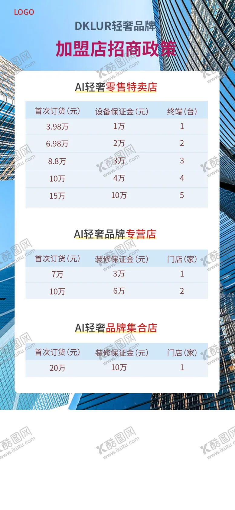 编号：22006304302201575438【酷图网】源文件下载-招商政策