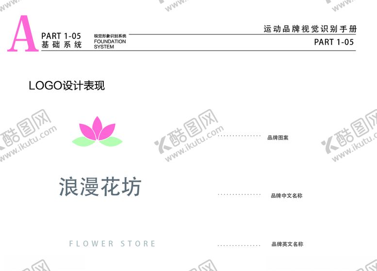 编号：84881609142140328450【酷图网】源文件下载-粉色花店VILOGO设计表现