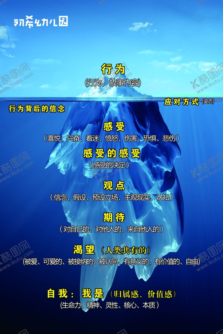 编号：85135410270403543834【酷图网】源文件下载-冰山