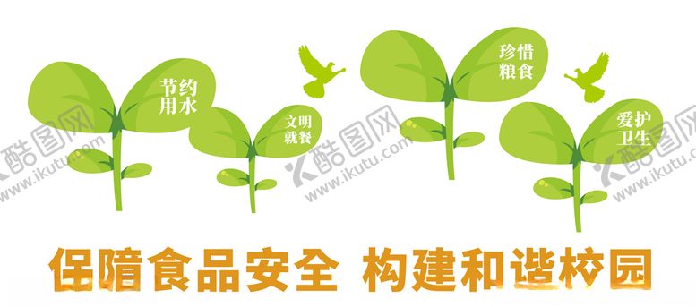 编号：22439404280321427067【酷图网】源文件下载-校园食堂安全文化墙