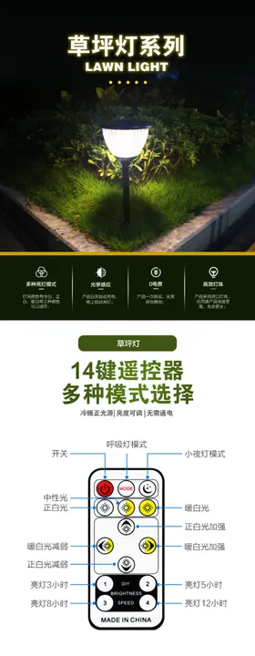 太阳能圆形草坪灯详情页设计英文
