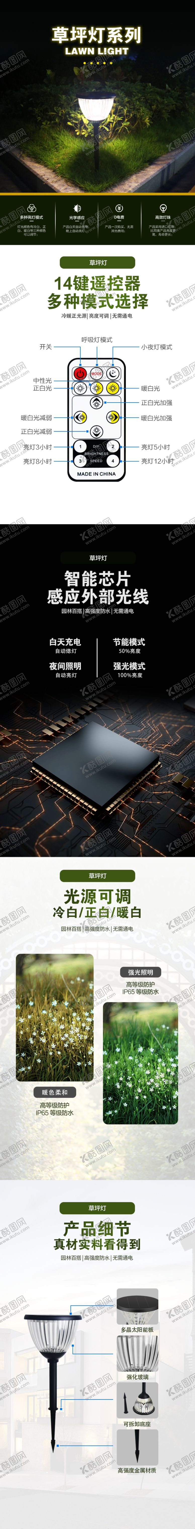 编号：50288505242345104014【酷图网】源文件下载-太阳能圆形草坪灯详情页设计