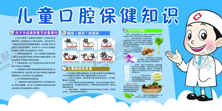 编号：35348004050305409198【酷图网】源文件下载-儿童口腔保健知识宣传图