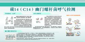 碳14幽门螺杆菌呼气检测