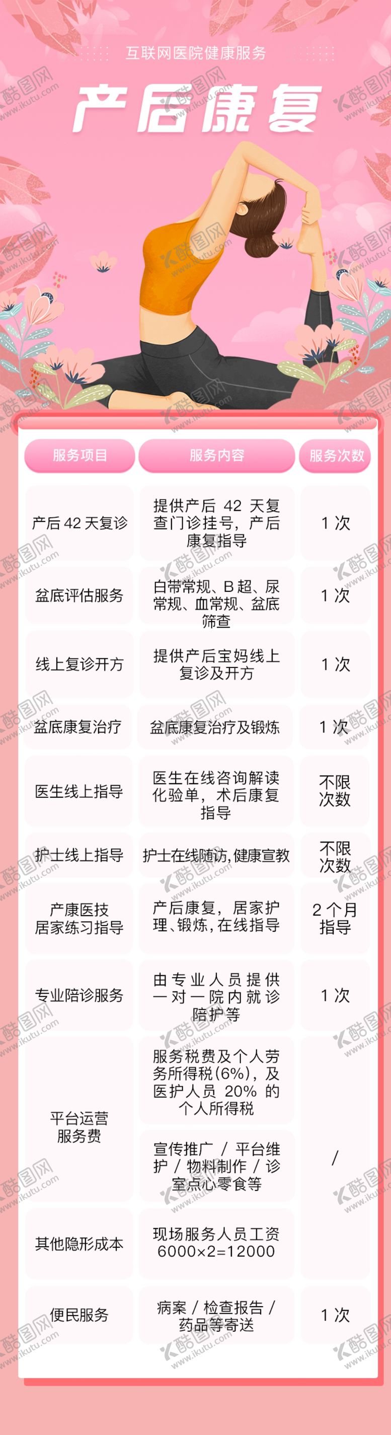 编号：01794309271647066148【酷图网】源文件下载-医疗服务包长图