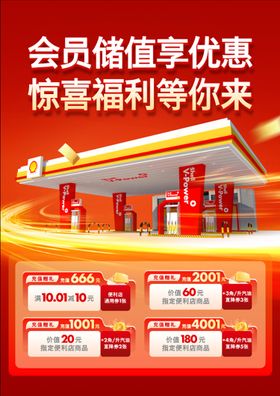 加油站促销喜庆海报