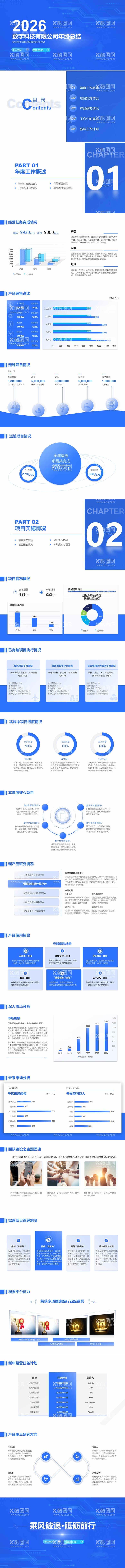 编号：37123312051007048044【酷图网】源文件下载-数字科技有限公司年终总结PPT