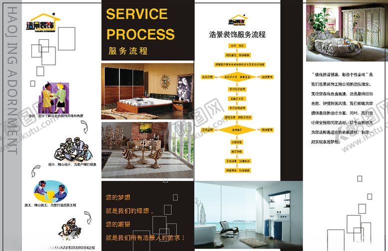 编号：59826109230427354962【酷图网】源文件下载-流程图