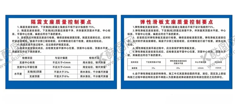 编号：13177401271342462518【酷图网】源文件下载-隔震支座质量控制要点