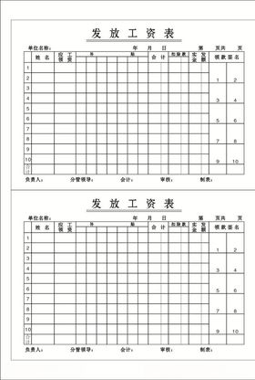 工资表