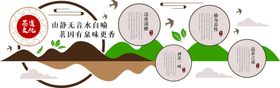 新中式茶道文化墙