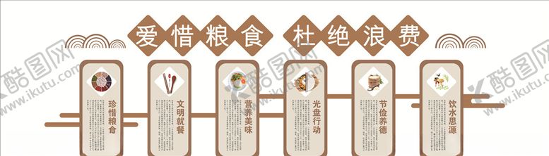 编号：19757009270746416582【酷图网】源文件下载-爱惜粮食宣传标语墙