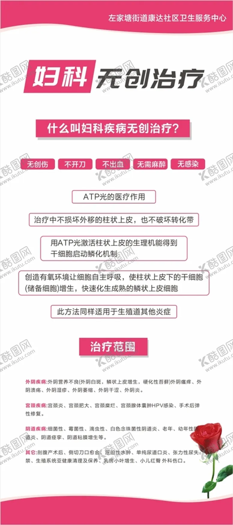 编号：86743401251701282714【酷图网】源文件下载-妇科无创手术技术宣传展架