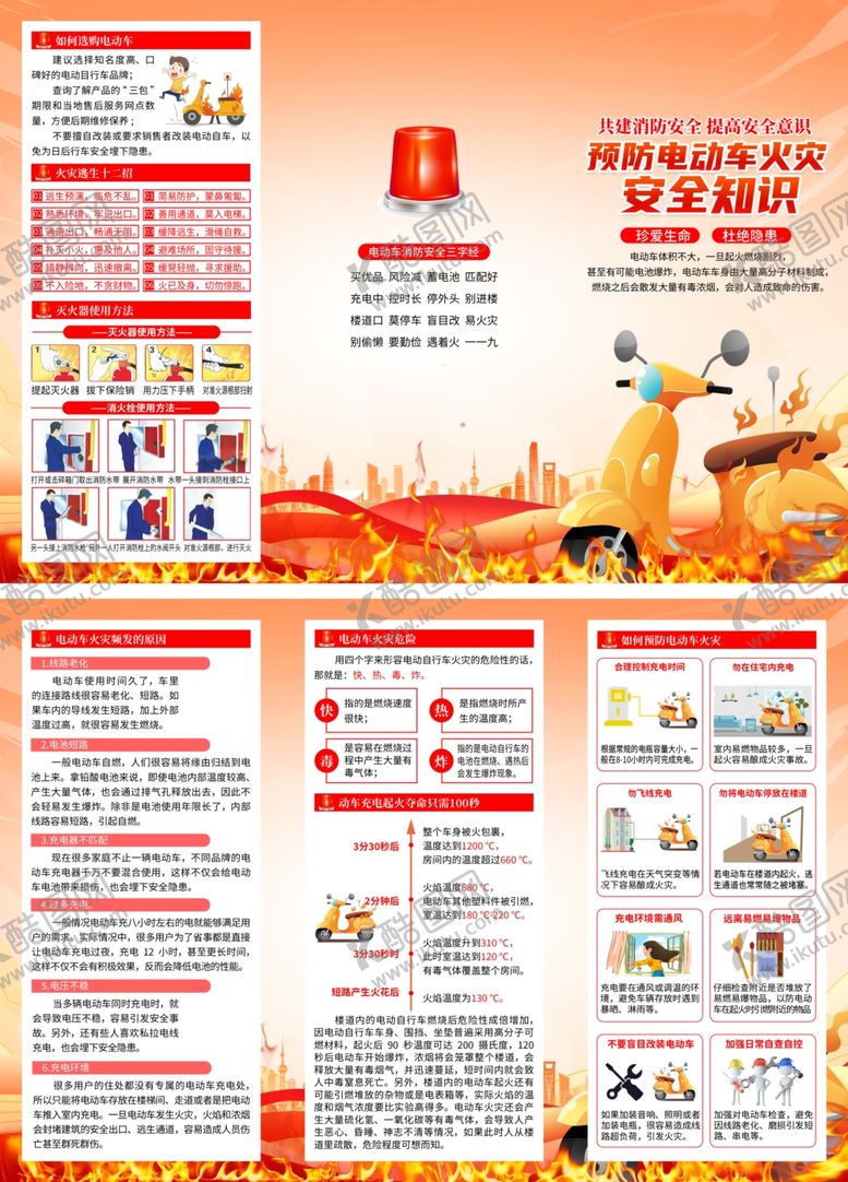 编号：28027006300210125271【酷图网】源文件下载-电动车预防火灾安全知识