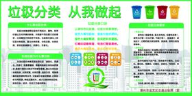 垃圾分类从我做起