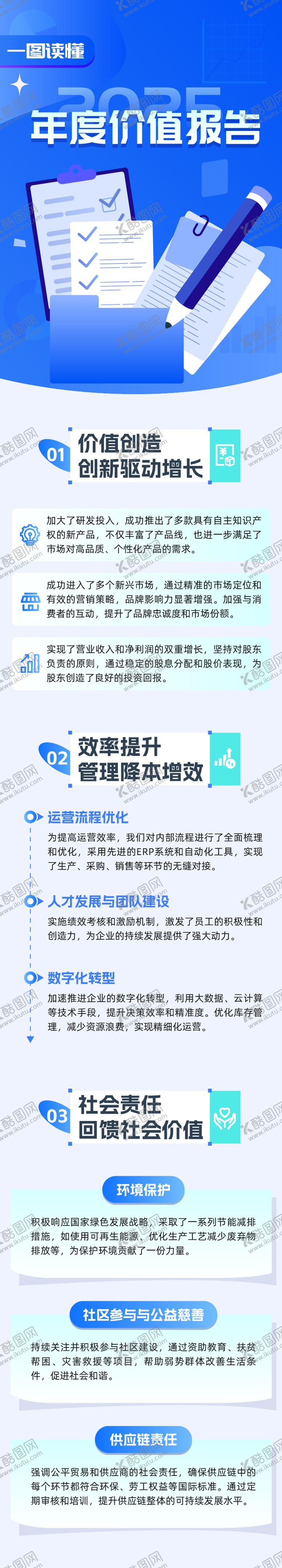 编号：99429907291654329922【酷图网】源文件下载-年度价值报告