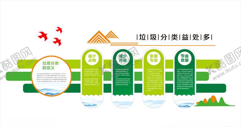 编号：34469605041211565315【酷图网】源文件下载-垃圾分类