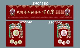 生日门头