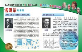 科学家简介