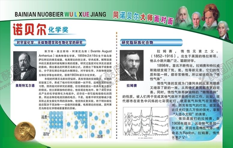 编号：80003807071641522189【酷图网】源文件下载-科学家简介