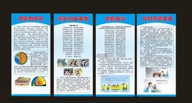 地震常识展板