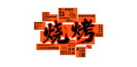 烧烤店文化墙