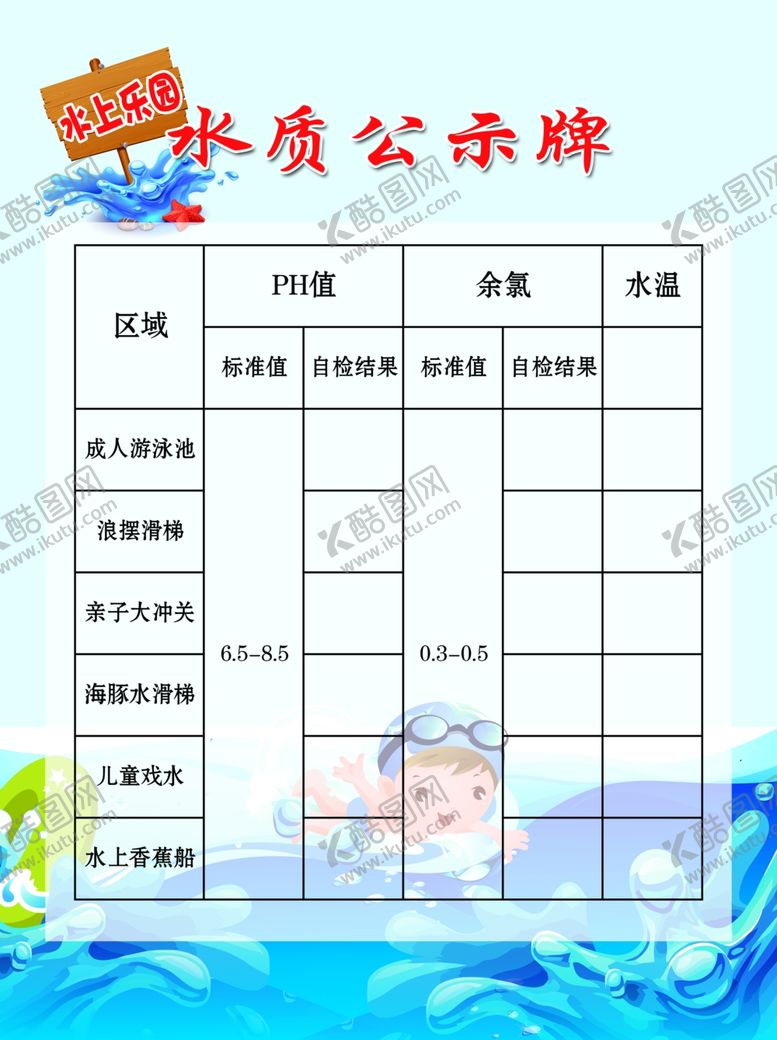 编号：73209205100814459311【酷图网】源文件下载-水质公示牌