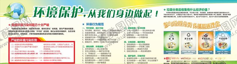 编号：84610509281551195032【酷图网】源文件下载-环境保护