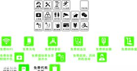 药房免费测